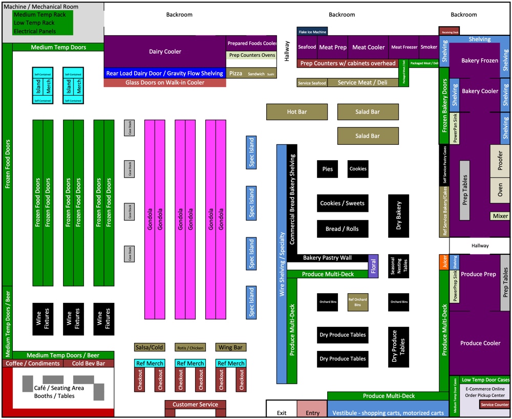 Floorplan Layout